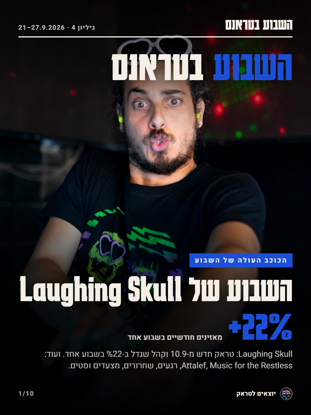 שער גיליון 4