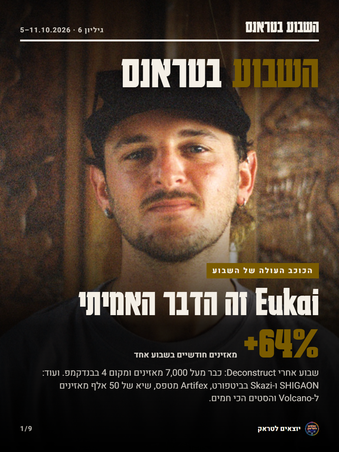 שער גיליון 6: Eukai זה הדבר האמיתי